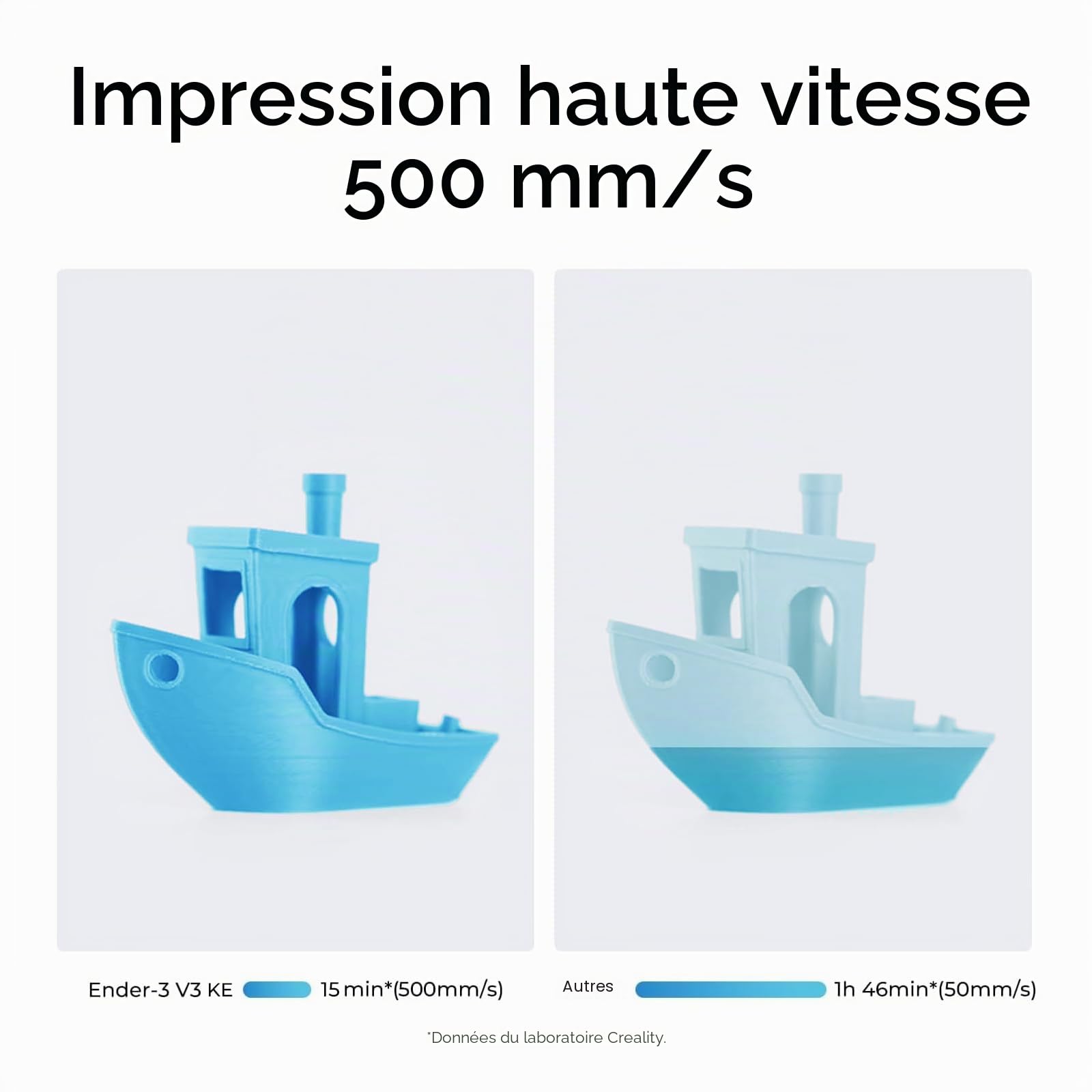 creality-ender-3-v3-ke-imprimante-3d-haute-vitesse-500-mm-s-220x220x240-mm-2 image 4