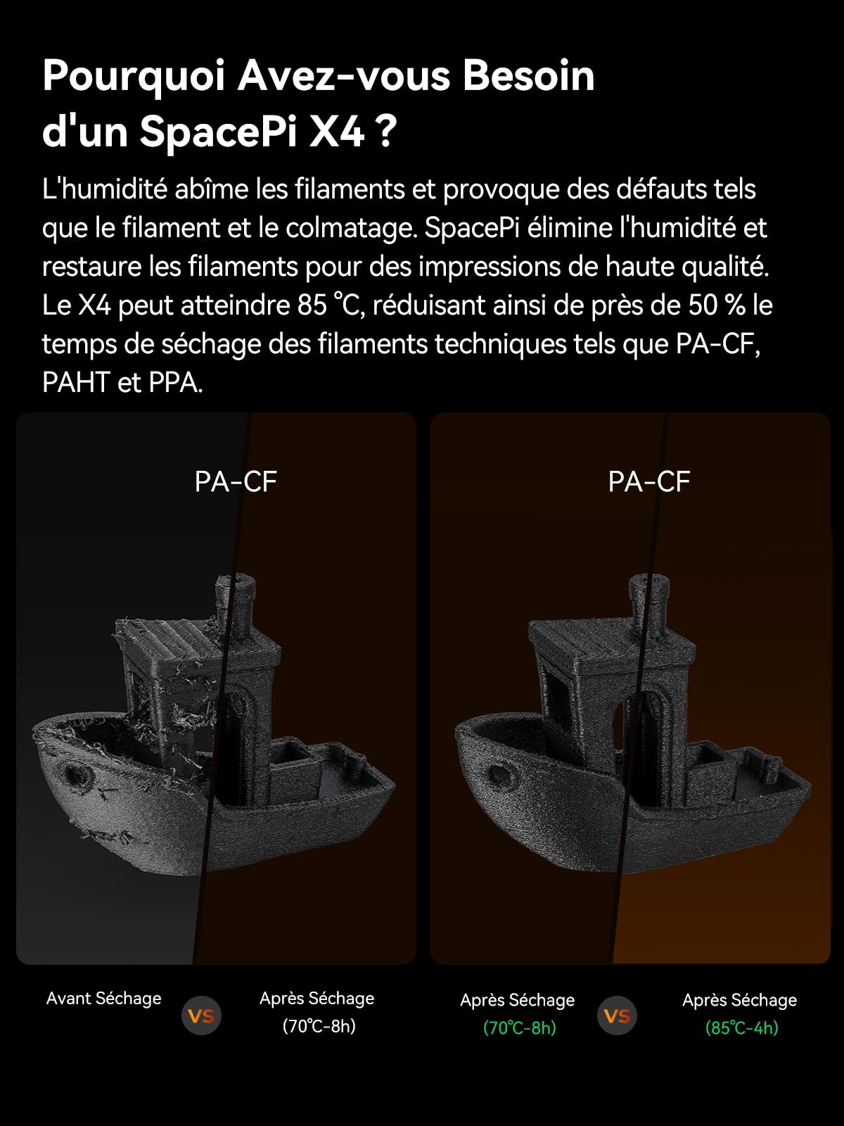 creality-space-pi-x4-bo-te-de-s-chage-filament-4-bobines-85-c image 8