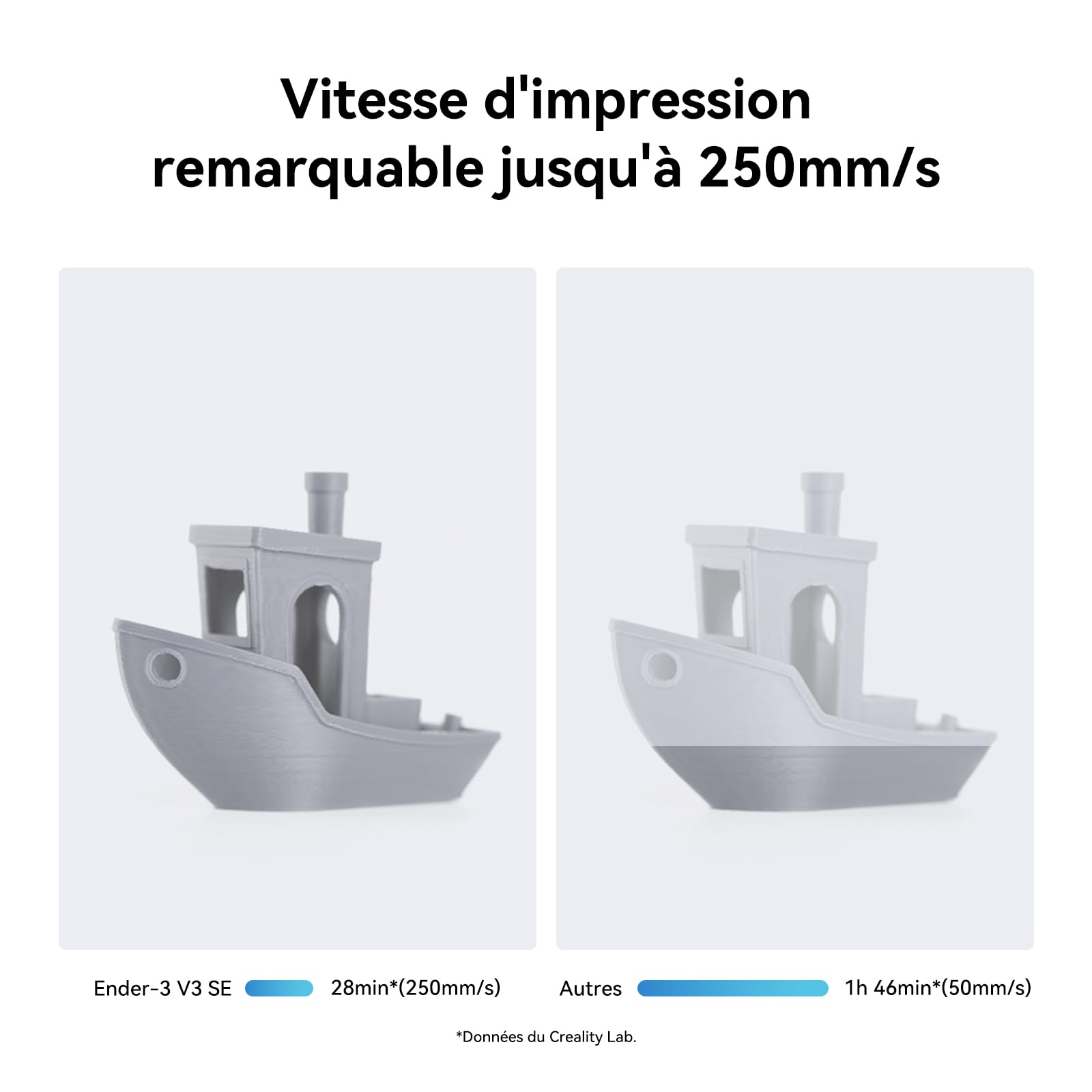 creality-ender-3-v3-se-imprimante-3d-220x220x250-mm-250-mm-s-nivellement-auto image 2