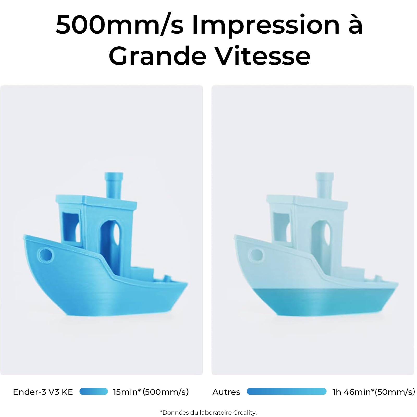 creality-ender-3-v3-ke-imprimante-3d-haute-vitesse-500-mm-s-220x220x240-mm image 2