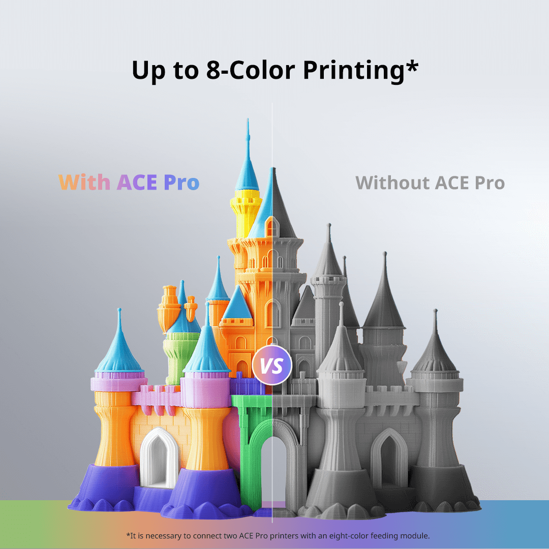 anycubic-kobra-3-combo-reconditionn-e-imprimante-3d-fdm-multicolore image 5