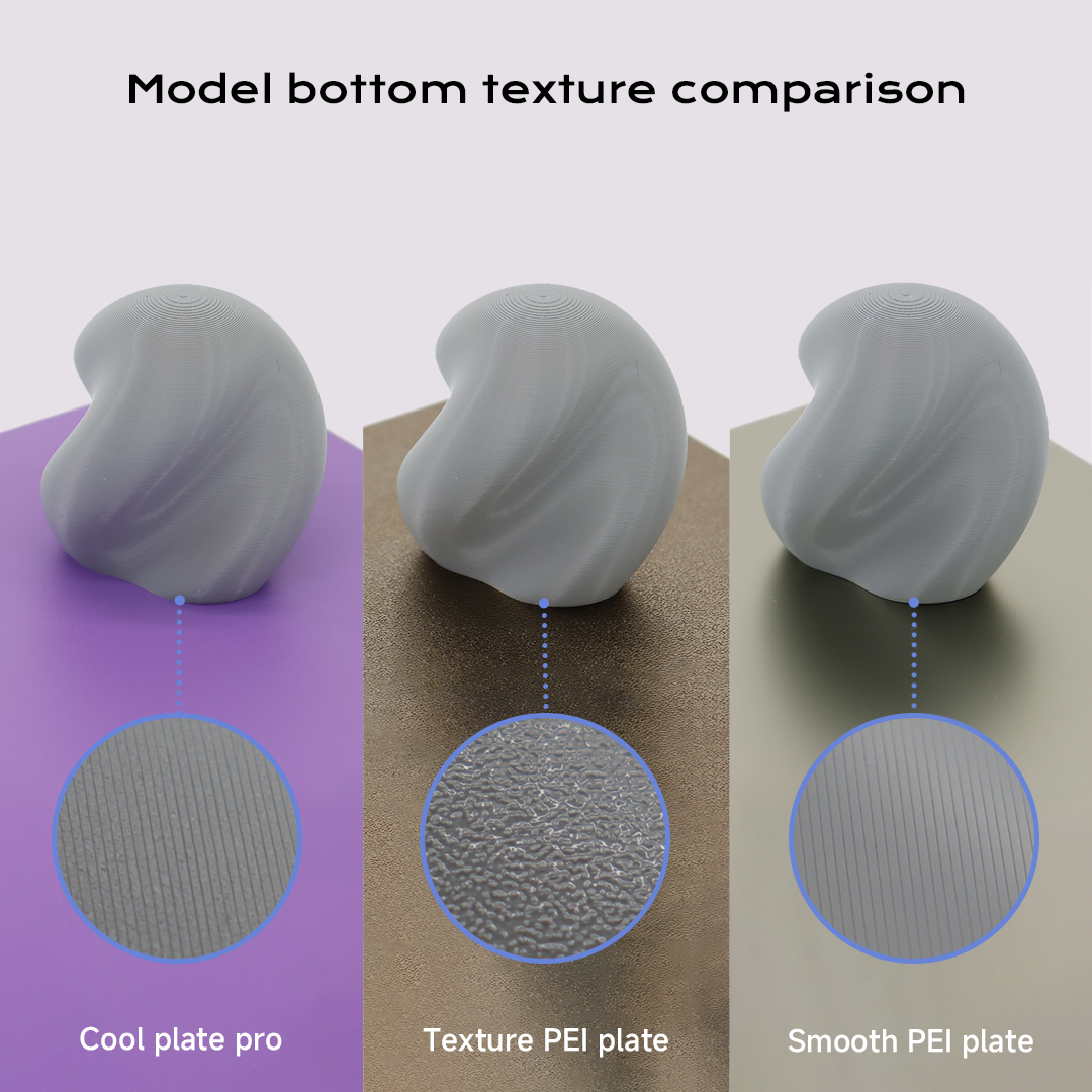 qidi-tech-cool-plate-pro-plateau-d-impression-pour-s-rie-plus image 6