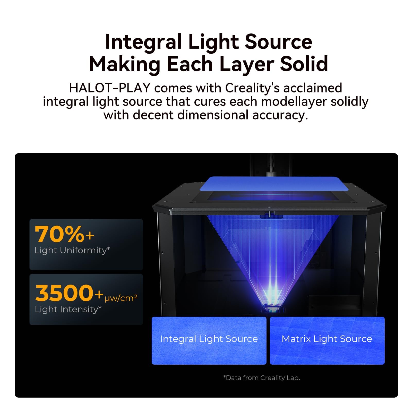 creality-halot-play-imprimante-3d-r-sine-4k-lcd-8-9-impression-192-120-200-mm-lu image 4