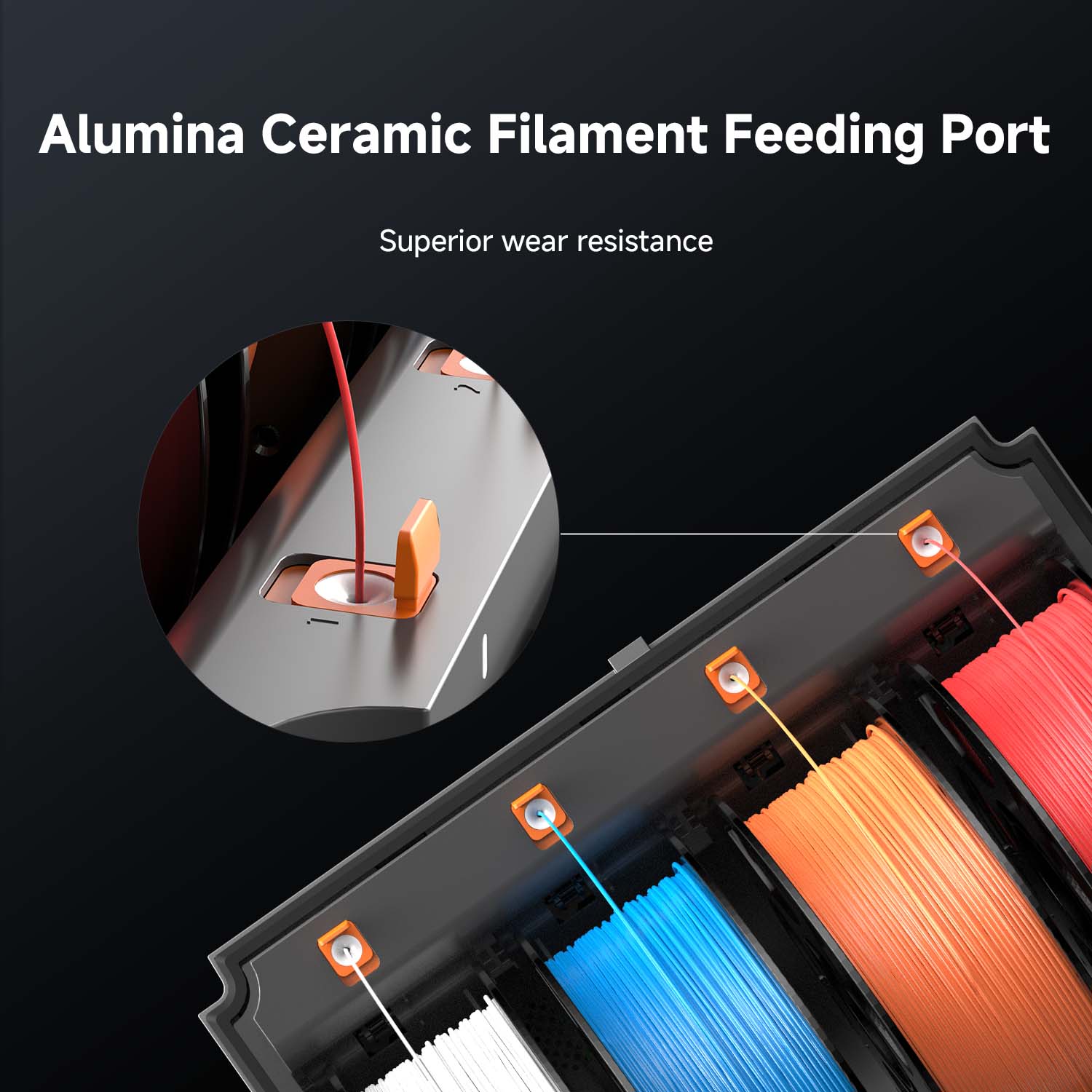 anycubic-ace-2-pro-syst-me-multi-filament-pour-imprimante-3d-fdm image 7