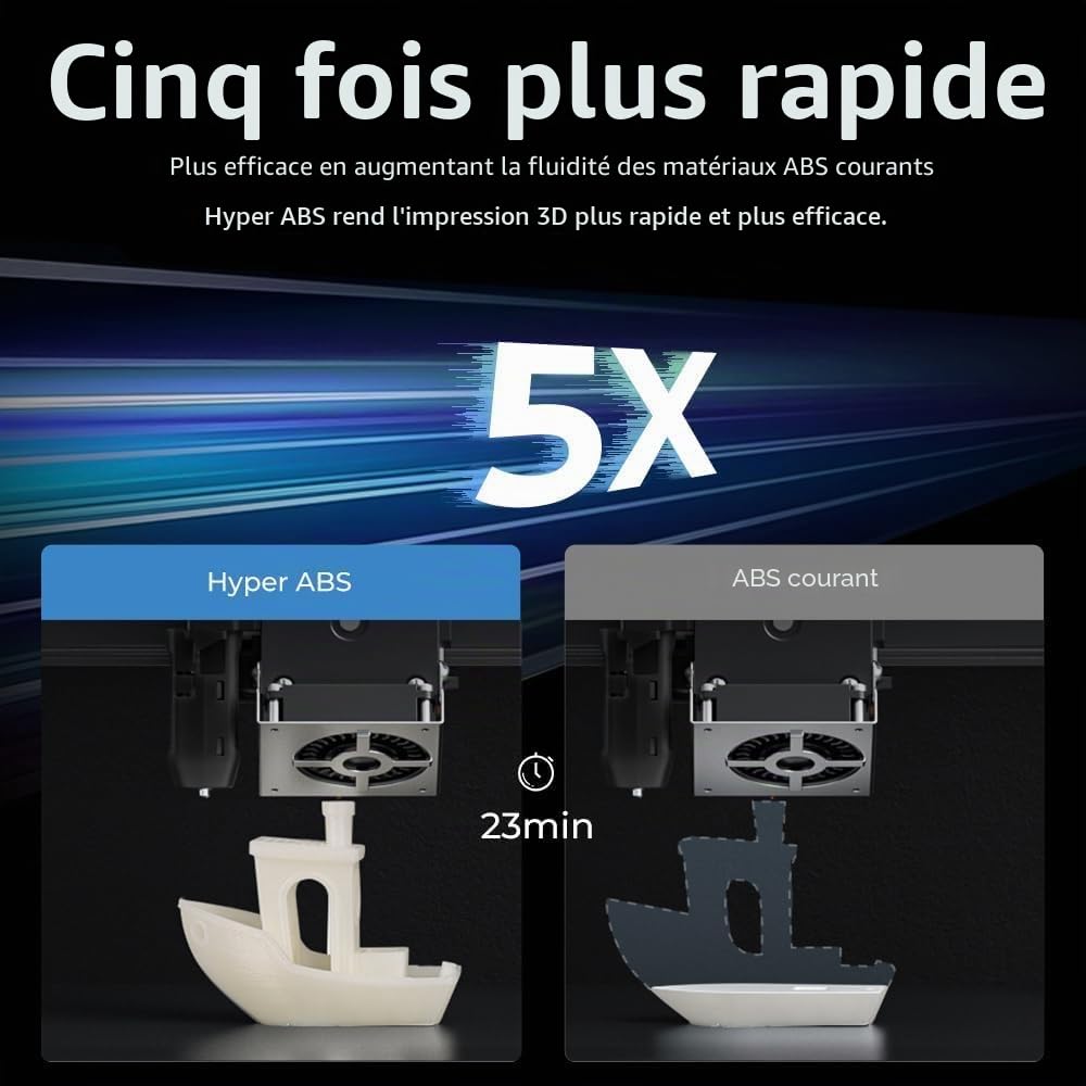 creality-hyper-abs-filament-abs-1-75-mm-1-kg-blanc image 2