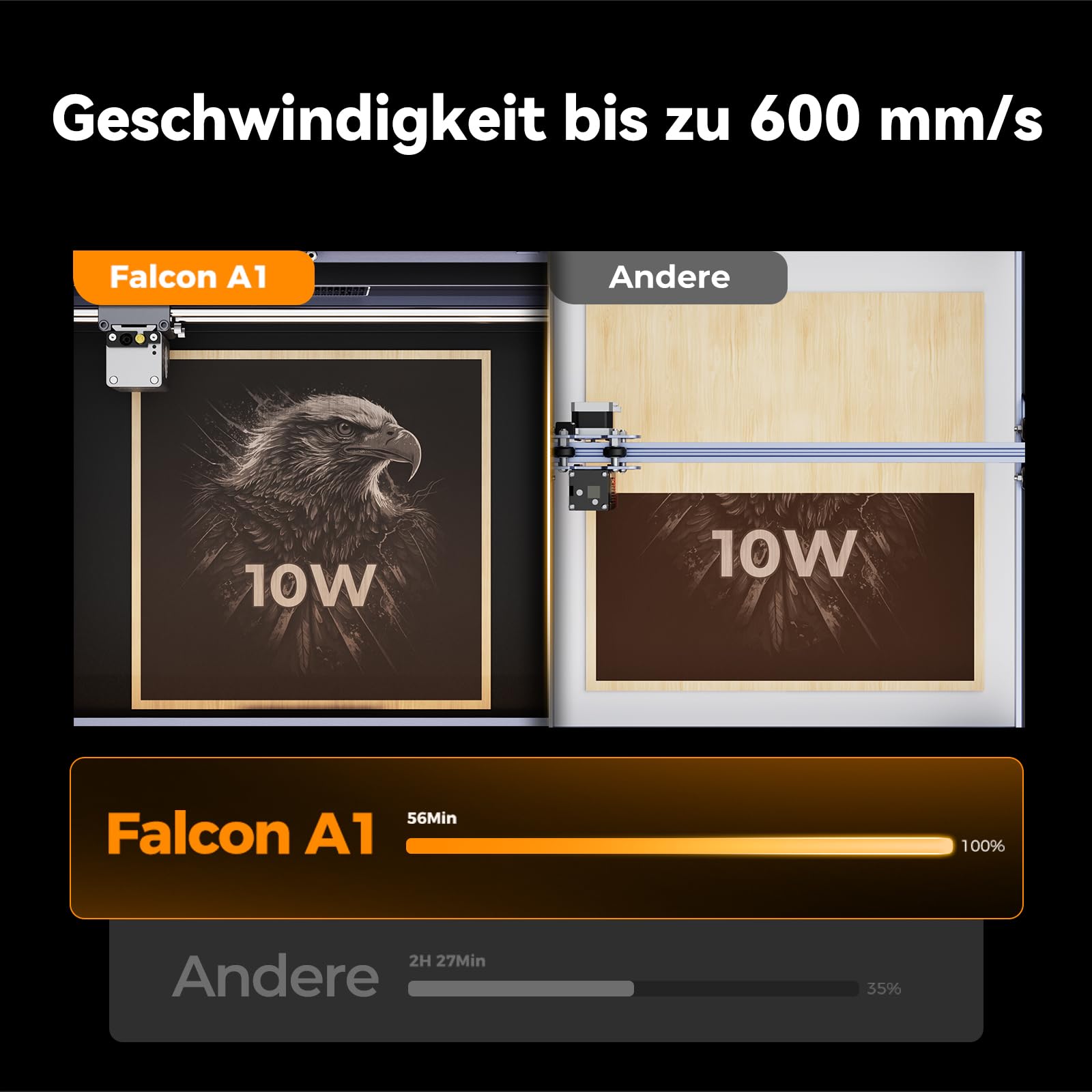 creality-falcon-a1-graveur-laser-10w-enti-rement-ferm image 2