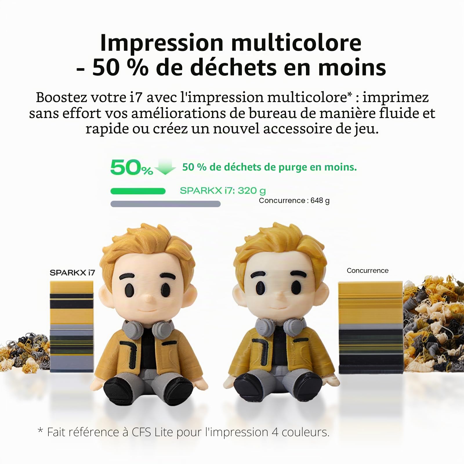 creality-sparkx-i7-imprimante-3d-fdm-bureau-avec-ia-photo-3d-et-multicolore image 3