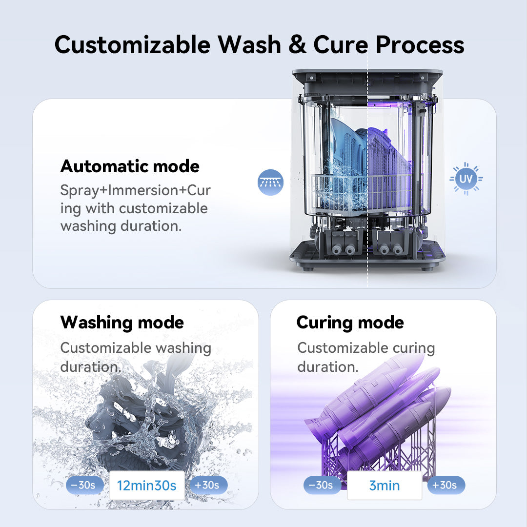 anycubic-wash-cure-3-max-station-lavage-et-durcissement-r-sine image 4