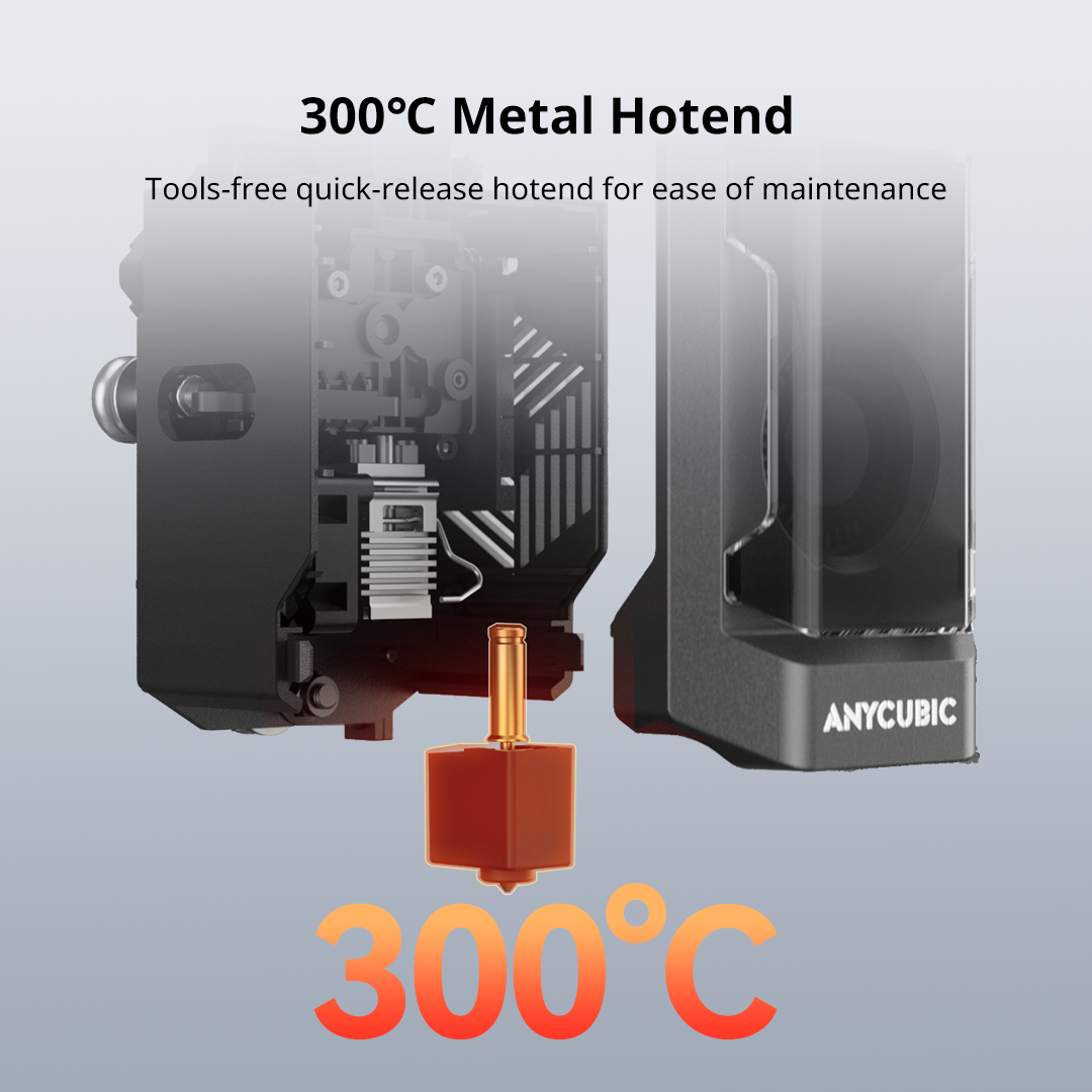 anycubic-kobra-3-imprimante-3d-fdm-rapide-avec-ace-pro-compatible image 4