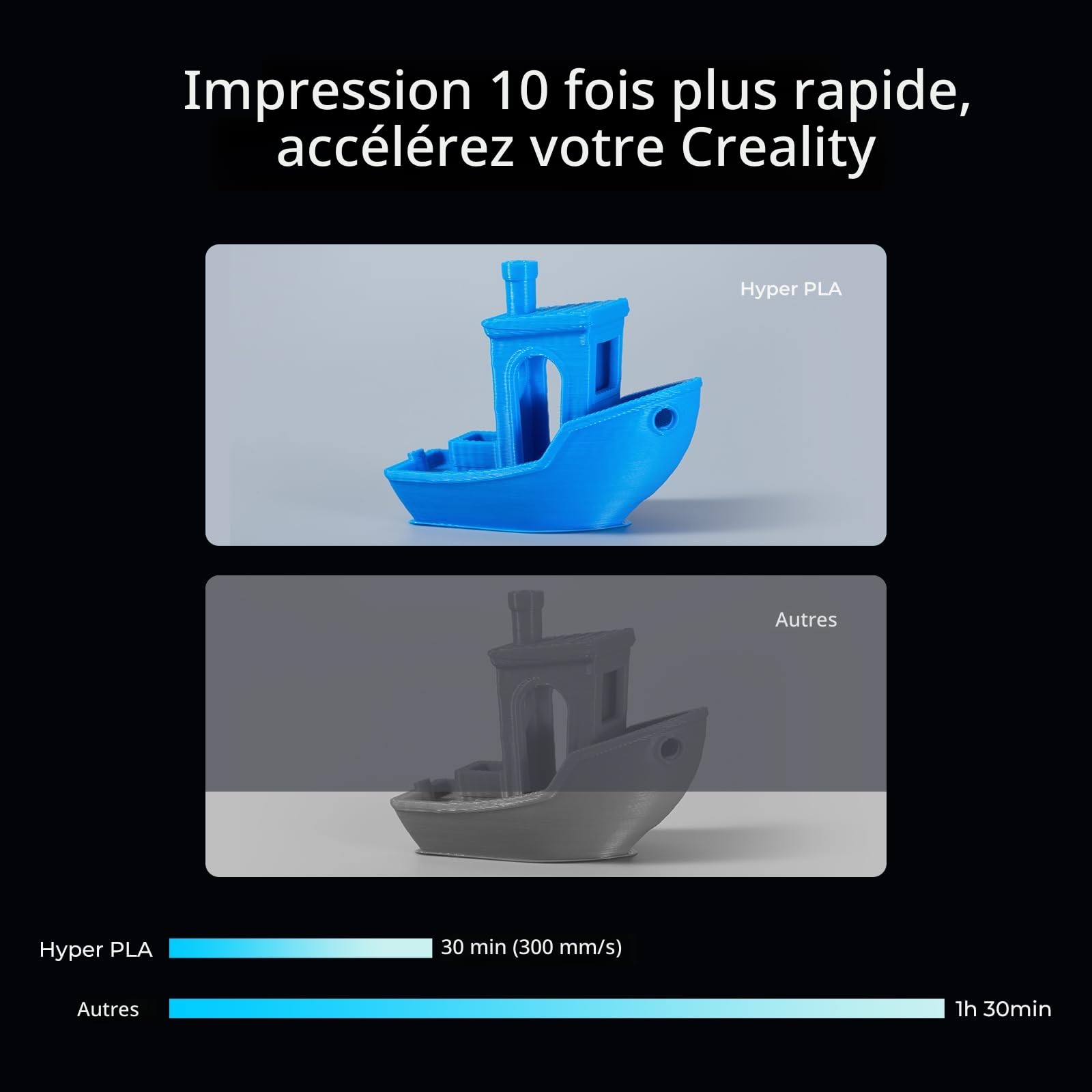 creality-hyper-rfid-pla-filament-1-75-mm-4-kg-noir-blanc-rouge-bleu image 4