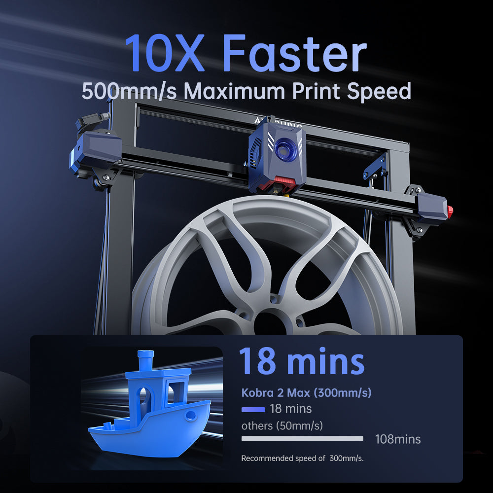 anycubic-kobra-2-max-imprimante-3d-fdm-grand-format-rapide image 3