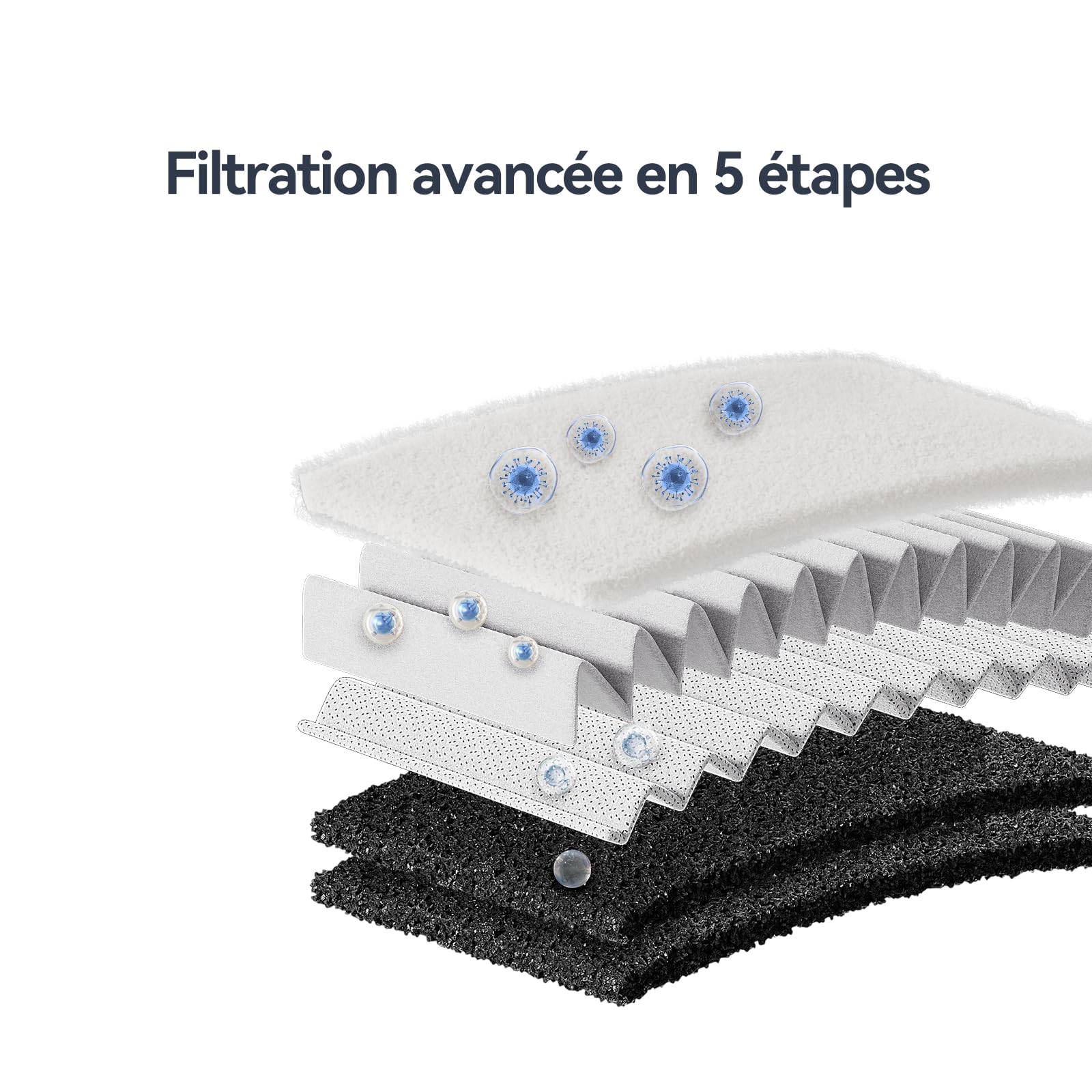 creality-purificateur-d-air-impression-3d-tactile-360-pm2-5 image 5