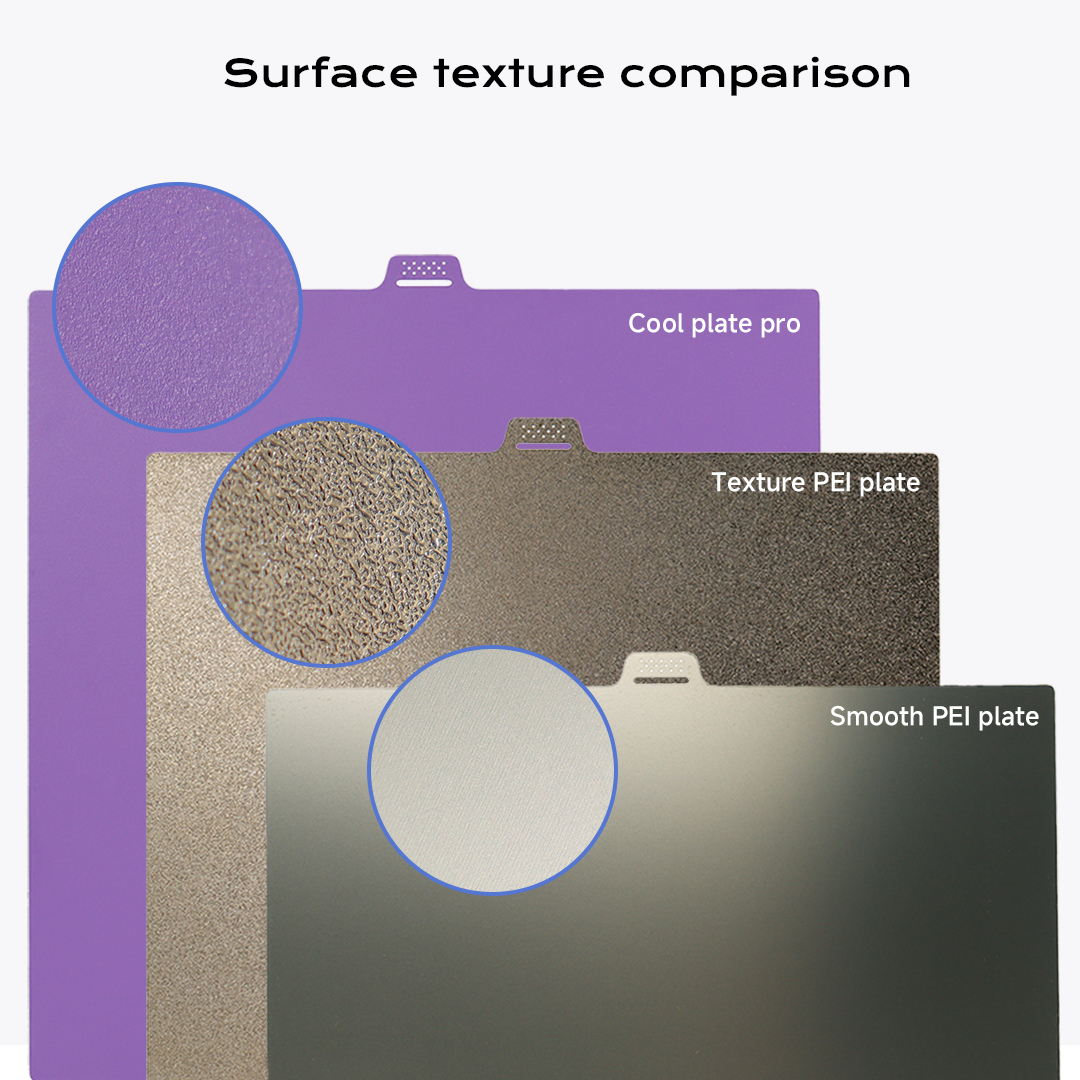 qidi-tech-cool-plate-pro-plateau-d-impression-pour-s-rie-plus image 5