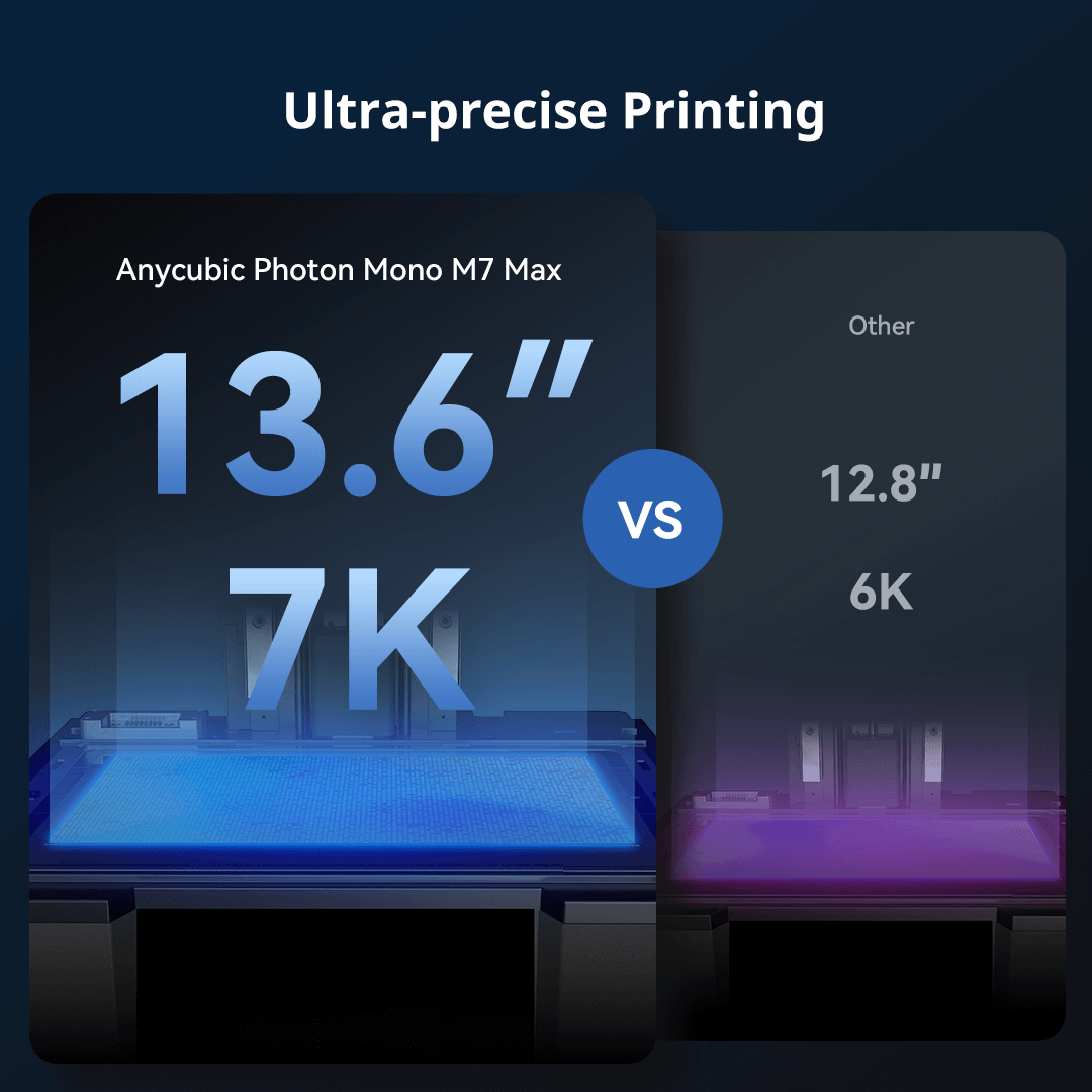 anycubic-photon-mono-m7-max-imprimante-3d-r-sine-lcd-grand-format image 3