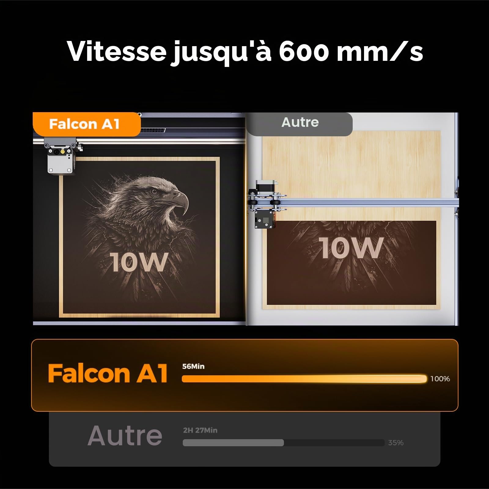 creality-falcon-a1-graveur-laser-10w-ferm-600mm-s-bo-tier-blanc image 4