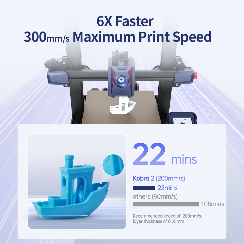 anycubic-kobra-2-imprimante-3d-fdm-grand-format-rapide image 2