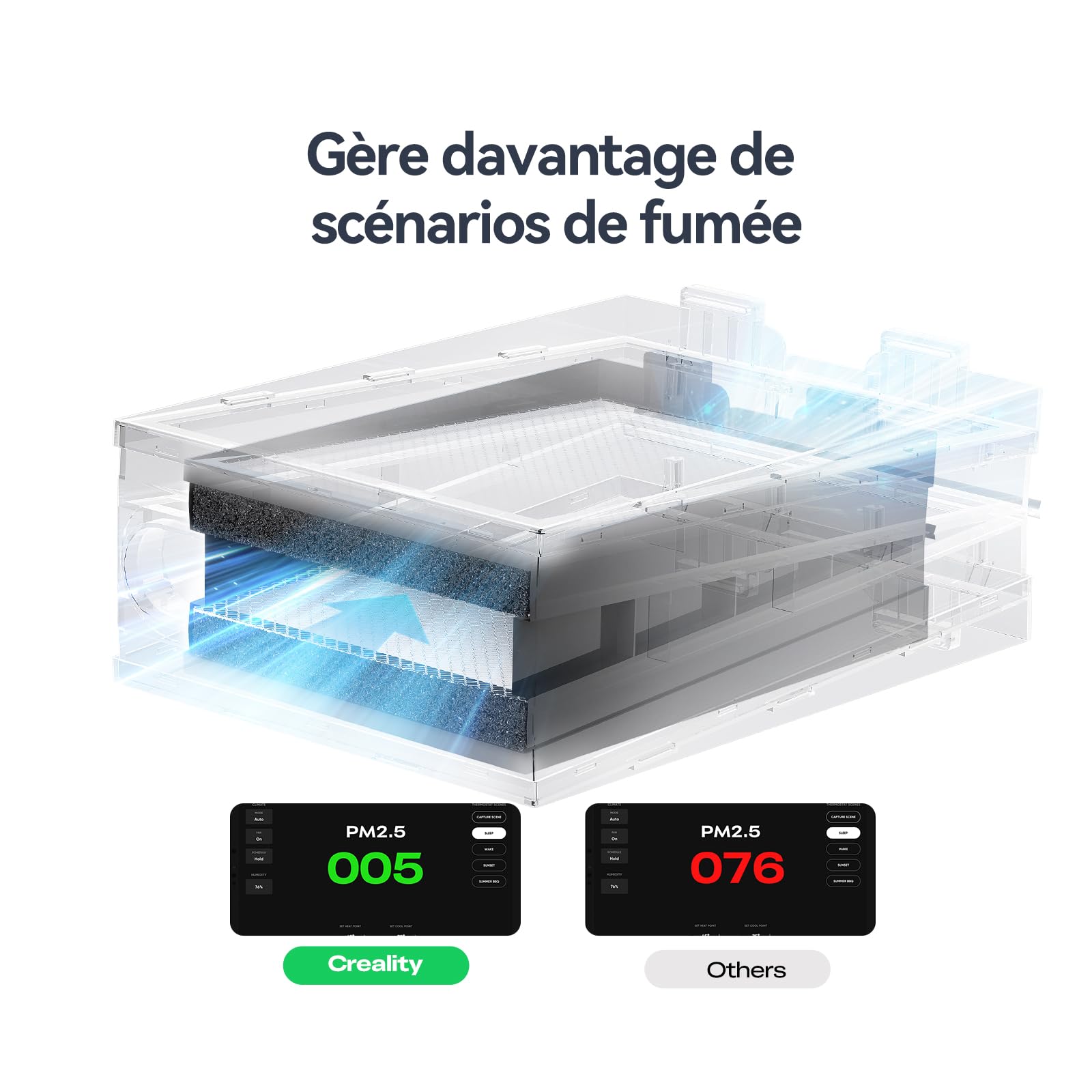 creality-purificateur-d-air-impression-3d-tactile-360-pm2-5 image 3